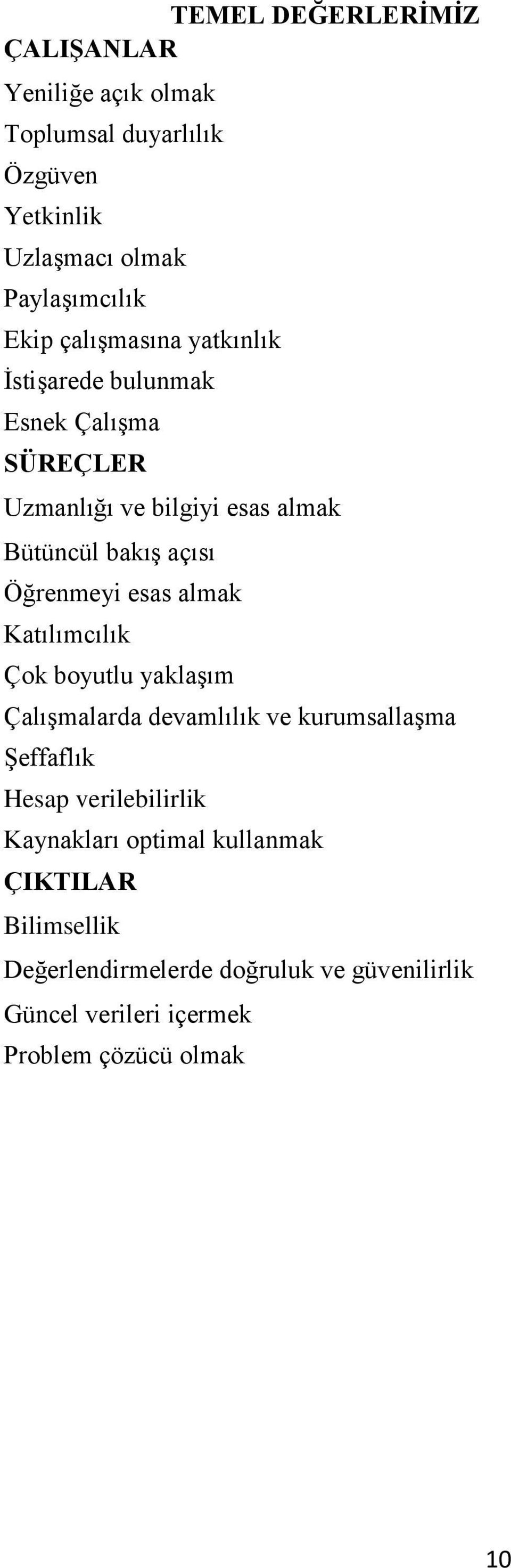 esas almak Katılımcılık Çok boyutlu yaklaşım Çalışmalarda devamlılık ve kurumsallaşma Şeffaflık Hesap verilebilirlik Kaynakları