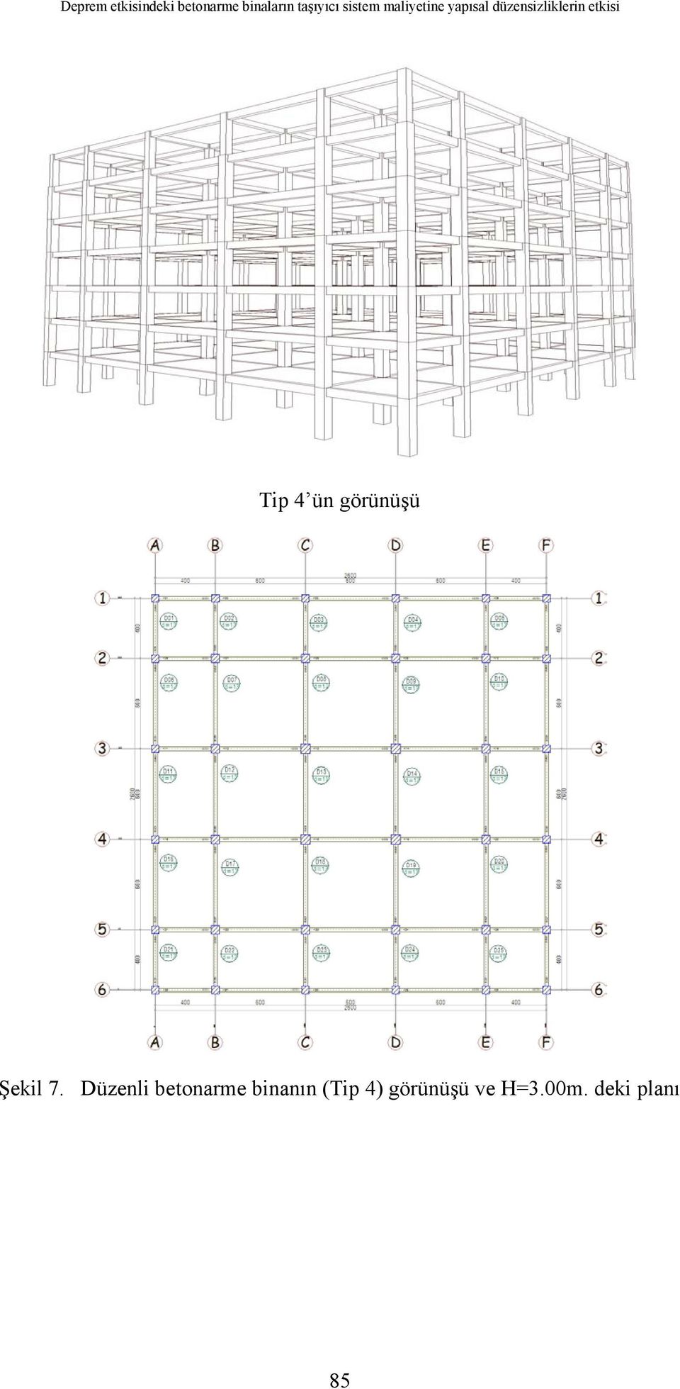 etkisi Tip 4 ün görünüşü Şekil 7.