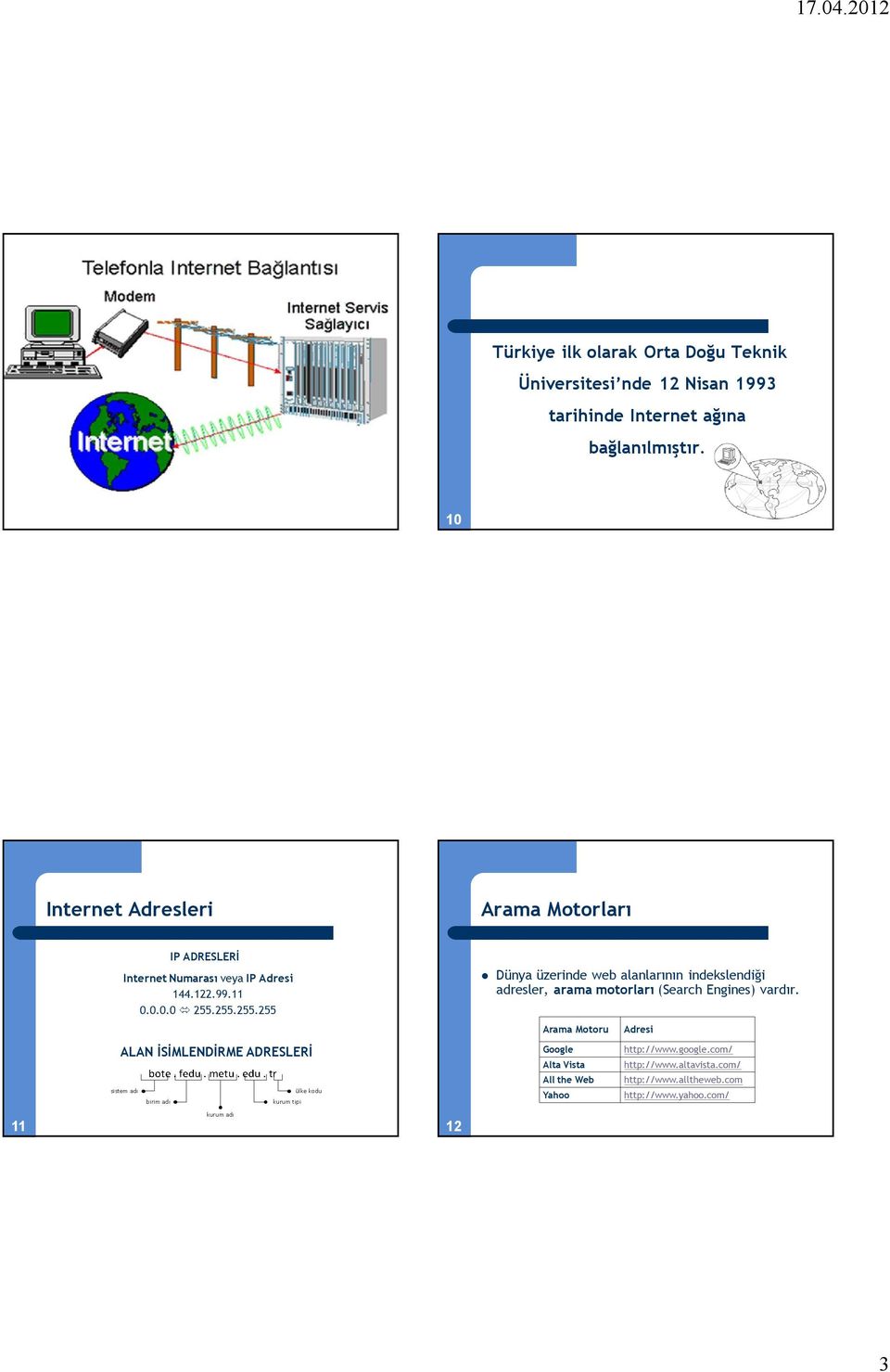 255.255.255 ALAN İSİMLENDİRME ADRESLERİ Dünya üzerinde web alanlarının indekslendiği adresler, arama motorları (Search Engines)