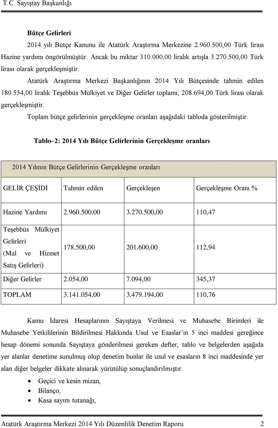 Toplam bütçe gelirlerinin gerçekleşme oranları aşağıdaki tabloda gösterilmiştir Tablo 2: 24 Yılı Bütçe Gelirlerinin Gerçekleşme oranları 24 Yılının Bütçe Gelirlerinin Gerçekleşme oranları GELİR