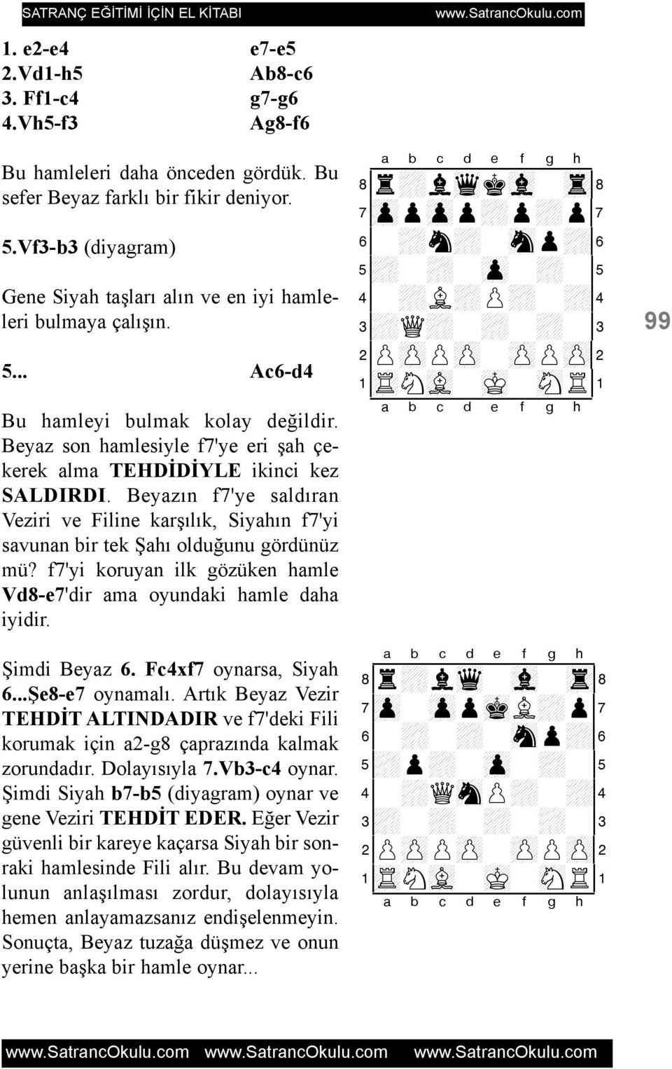 Beyazýn f7'ye saldýran Veziri ve Filine karþýlýk, Siyahýn f7'yi savunan bir tek Þahý olduðunu gördünüz mü? f7'yi koruyan ilk gözüken hamle Vd8-e7'dir ama oyundaki hamle daha iyidir. Þimdi Beyaz 6.