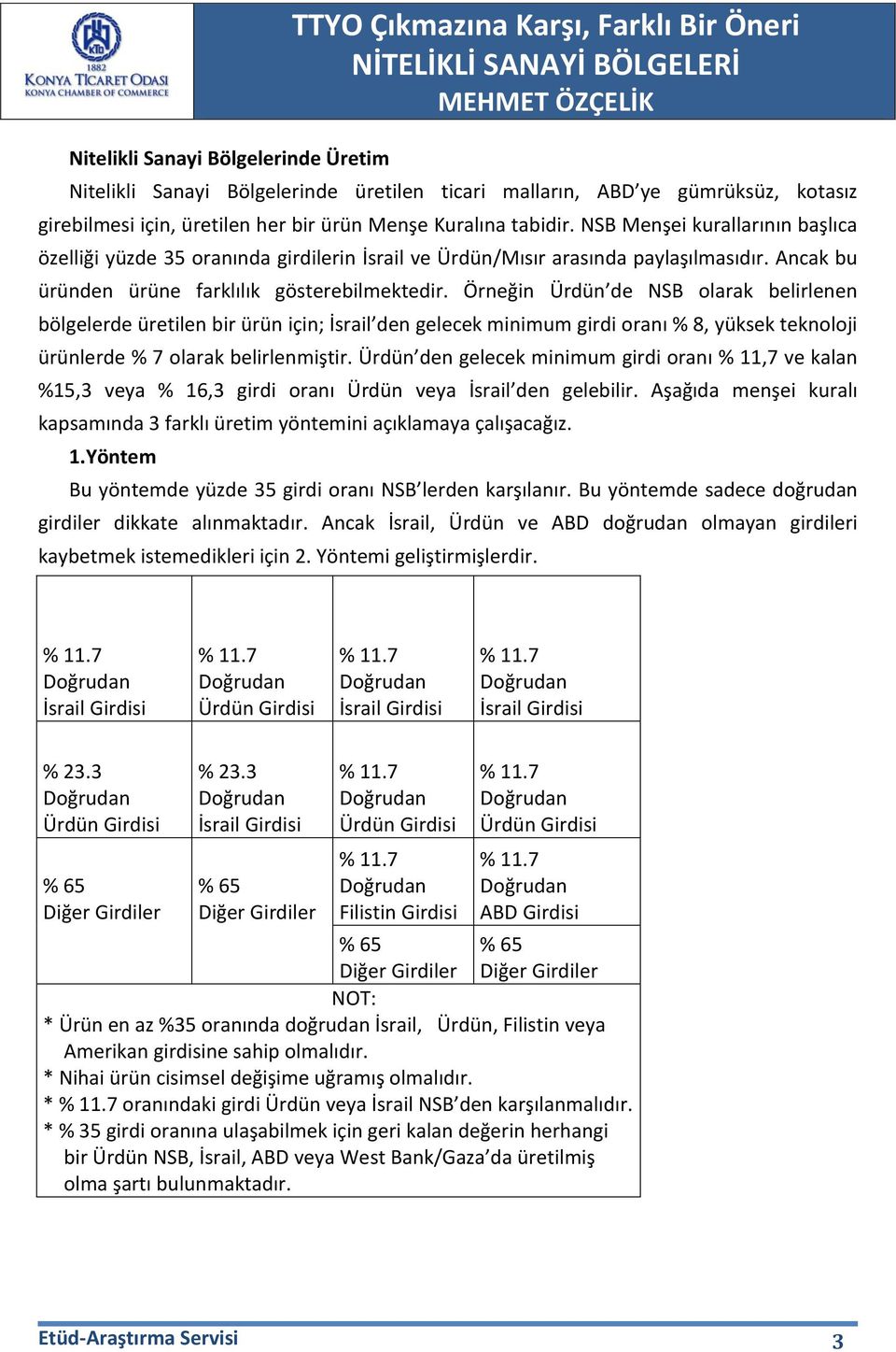 Örneğin Ürdün de NSB olarak belirlenen bölgelerde üretilen bir ürün için; İsrail den gelecek minimum girdi oranı % 8, yüksek teknoloji ürünlerde % 7 olarak belirlenmiştir.