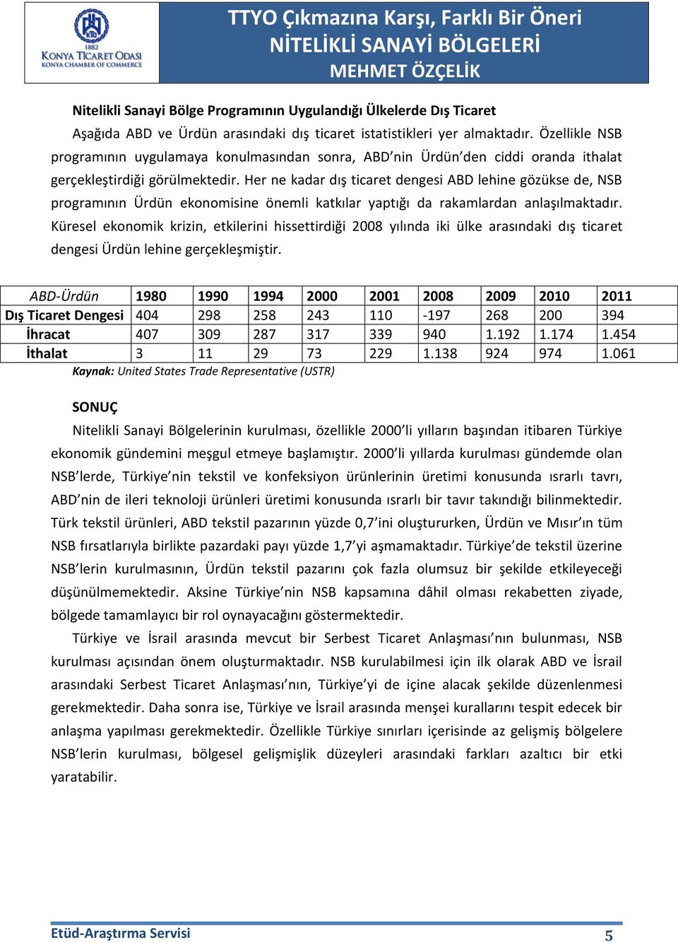 Her ne kadar dış ticaret dengesi ABD lehine gözükse de, NSB programının Ürdün ekonomisine önemli katkılar yaptığı da rakamlardan anlaşılmaktadır.