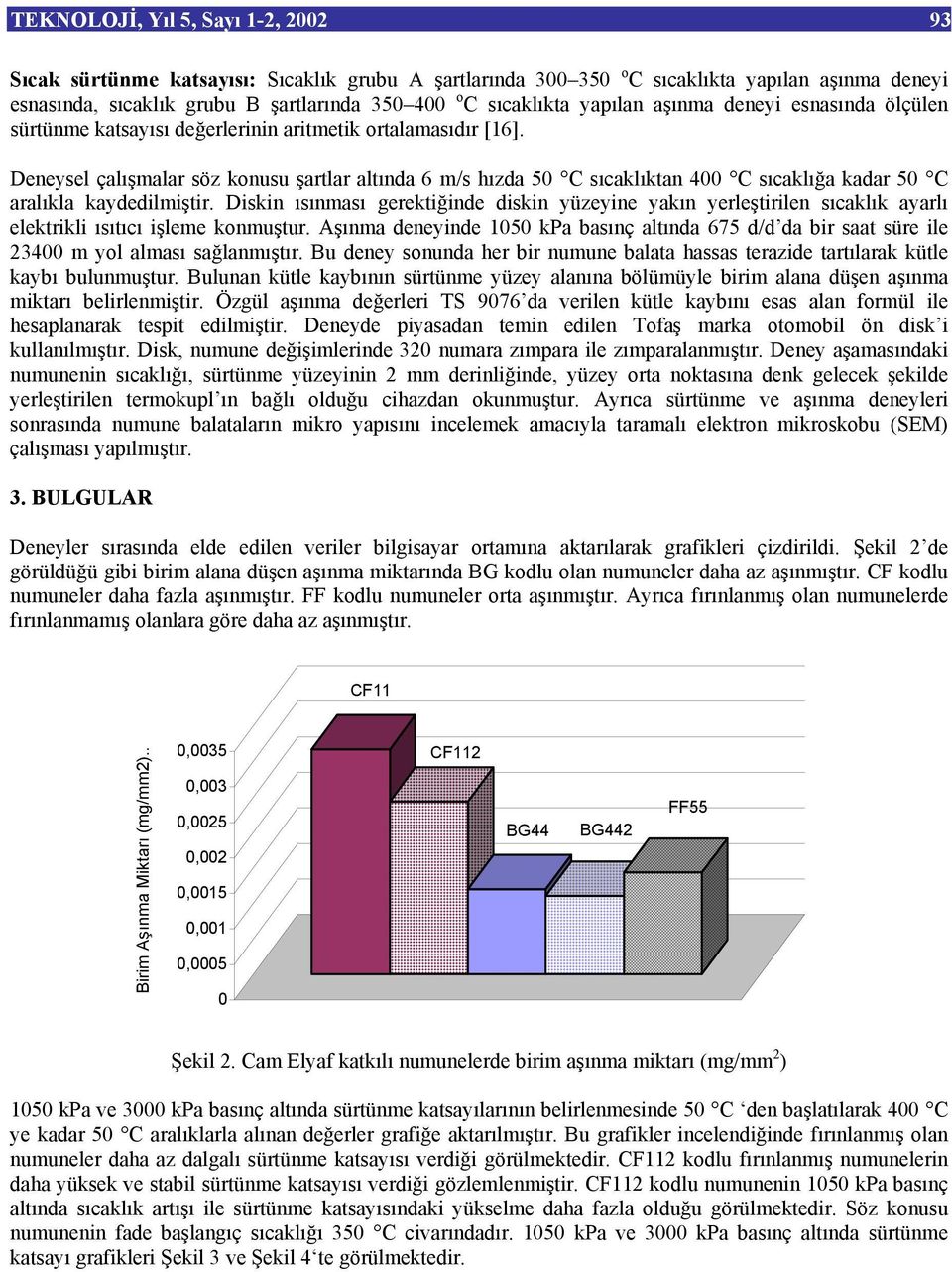 Deneysel çalışmalar söz konusu şartlar altında 6 m/s hızda 50 C sıcaklıktan 400 C sıcaklığa kadar 50 C aralıkla kaydedilmiştir.