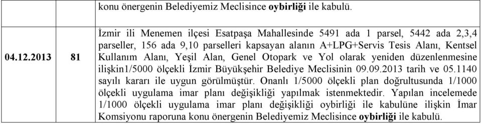 Alanı, Yeşil Alan, Genel Otopark ve Yol olarak yeniden düzenlenmesine ilişkin1/5000 ölçekli İzmir Büyükşehir Belediye Meclisinin 09.09.2013 tarih ve 05.