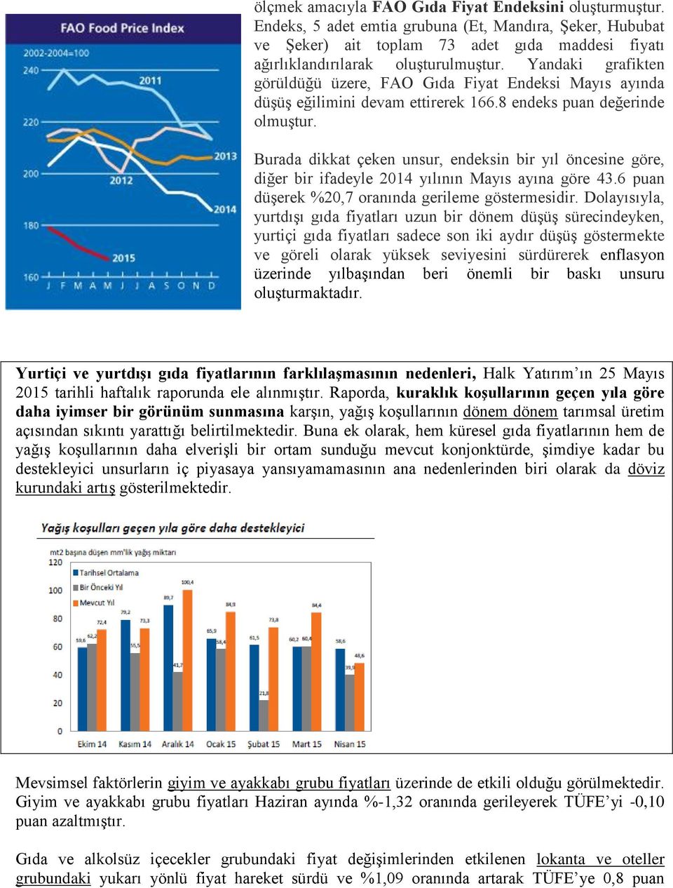 Burada dikkat çeken unsur, endeksin bir yıl öncesine göre, diğer bir ifadeyle 2014 yılının Mayıs ayına göre 43.6 puan düşerek %20,7 oranında gerileme göstermesidir.