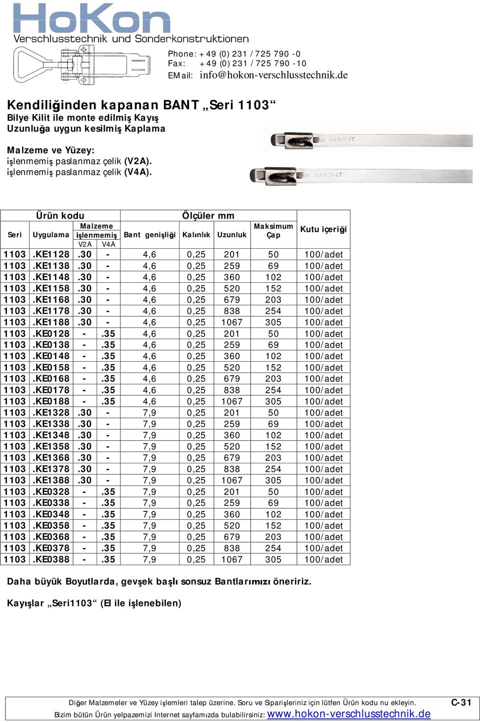 30-4,6 0,25 520 152 100/adet 1103.KE1168.30-4,6 0,25 679 203 100/adet 1103.KE1178.30-4,6 0,25 838 254 100/adet 1103.KE1188.30-4,6 0,25 1067 305 100/adet 1103.KE0128 -.35 4,6 0,25 201 50 100/adet 1103.