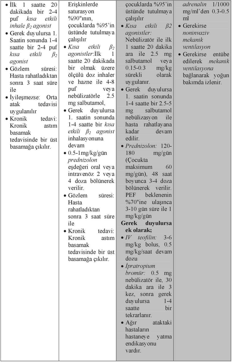 tedavisinde bir üst basamağa çıkılır.