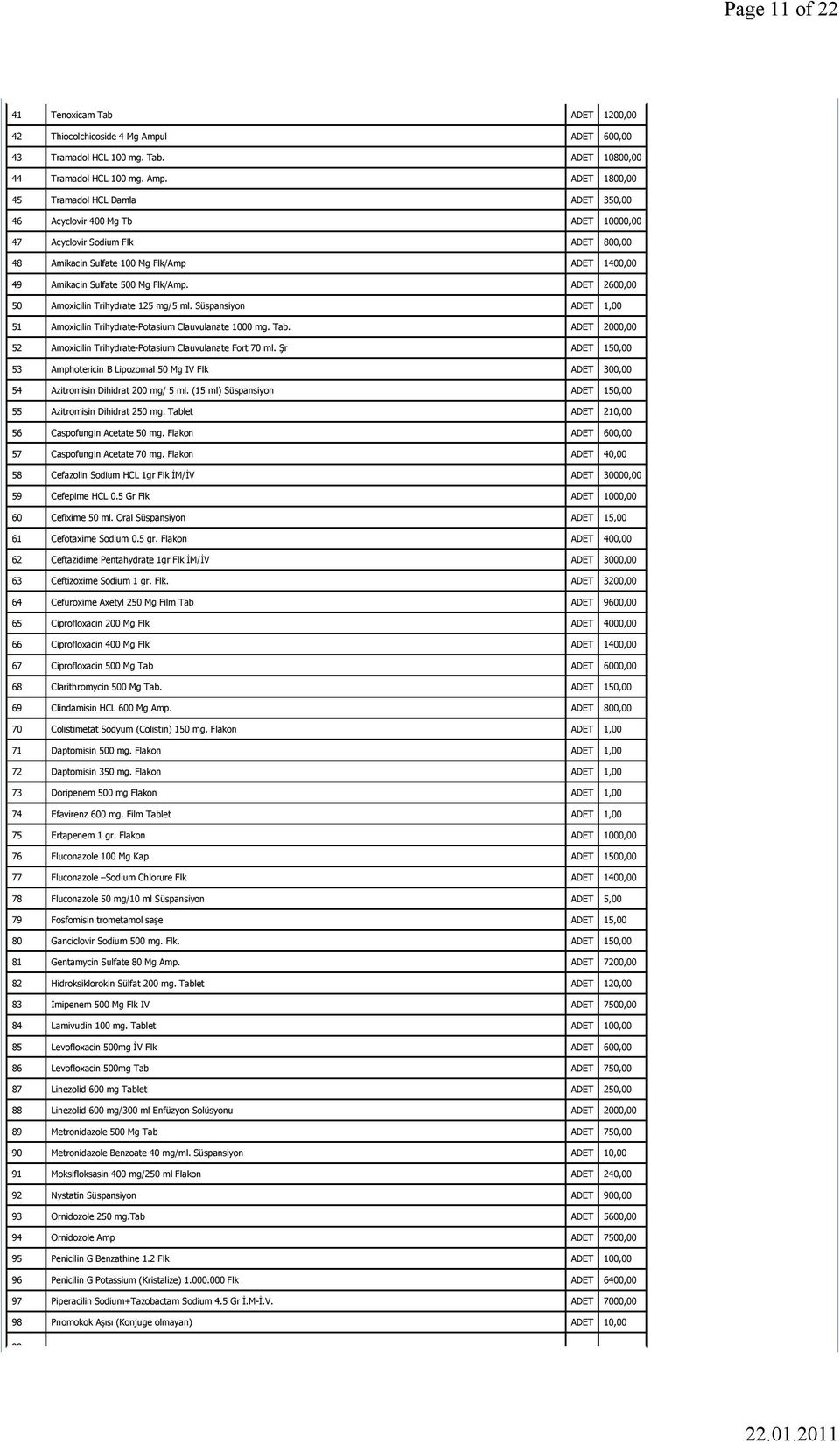 ADET 1800,00 45 Tramadol HCL Damla ADET 350,00 46 Acyclovir 400 Mg Tb ADET 10000,00 47 Acyclovir Sodium Flk ADET 800,00 48 Amikacin Sulfate 100 Mg Flk/Amp ADET 1400,00 49 Amikacin Sulfate 500 Mg