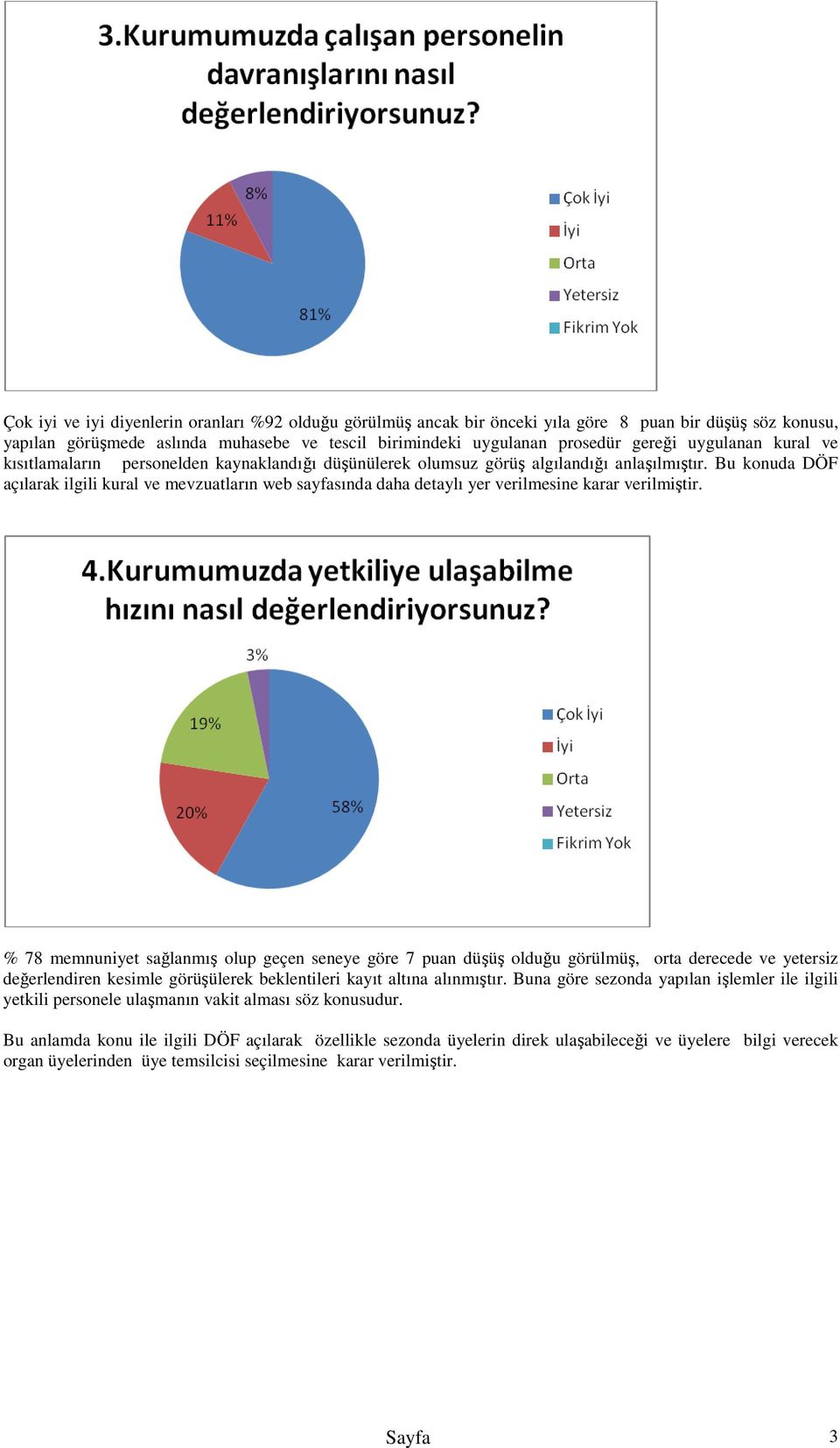 Bu konuda DÖF açılarak ilgili kural ve mevzuatların web sayfasında daha detaylı yer verilmesine karar verilmiştir.