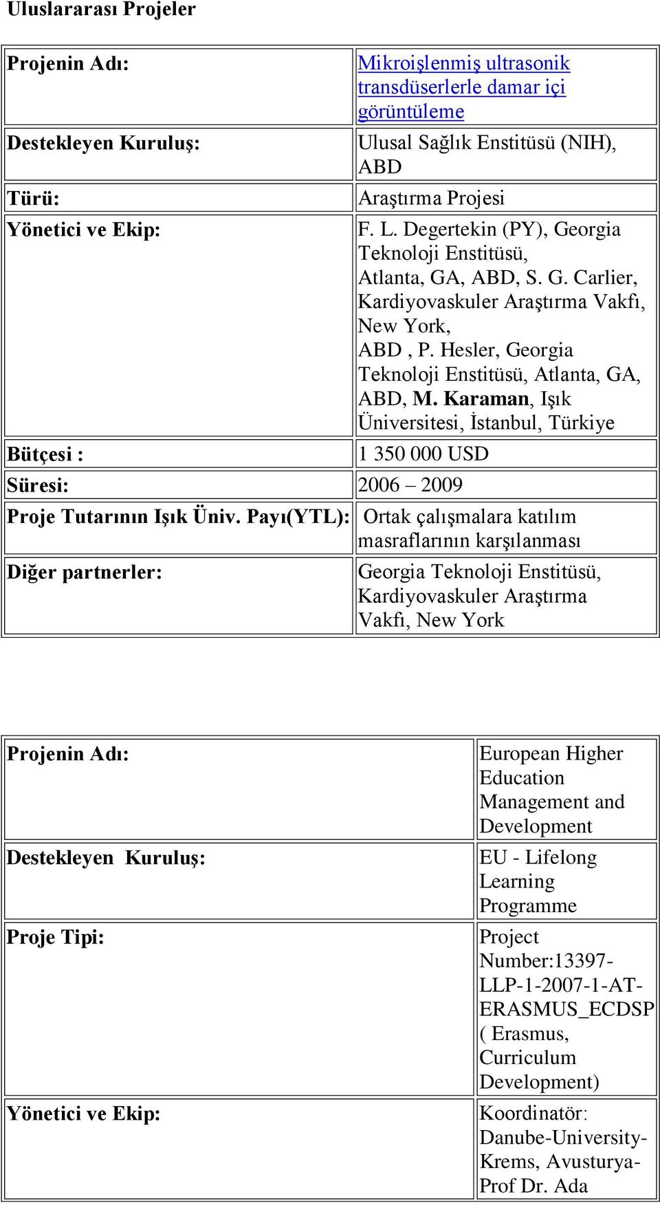Karaman, Işık Üniversitesi, İstanbul, Türkiye 1 350 000 USD Süresi: 2006 2009 Ortak çalışmalara katılım masraflarının karşılanması Georgia Teknoloji Enstitüsü, Kardiyovaskuler Araştırma Vakfı, New