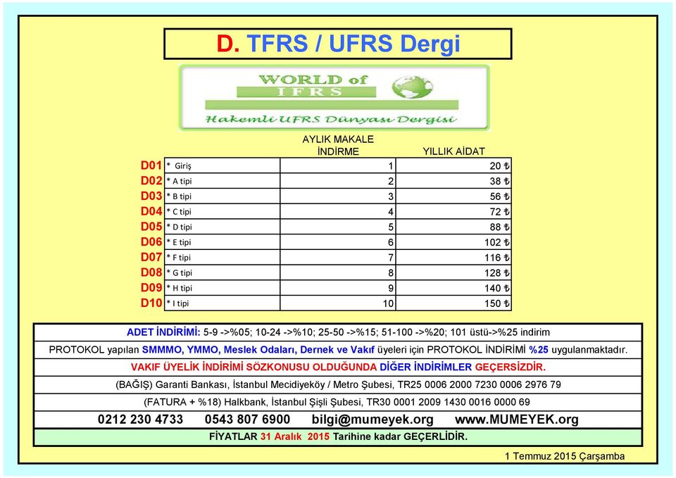 tipi 4 72 D05 * D tipi 5 88 D06 * E tipi 6 102 D07 * F tipi