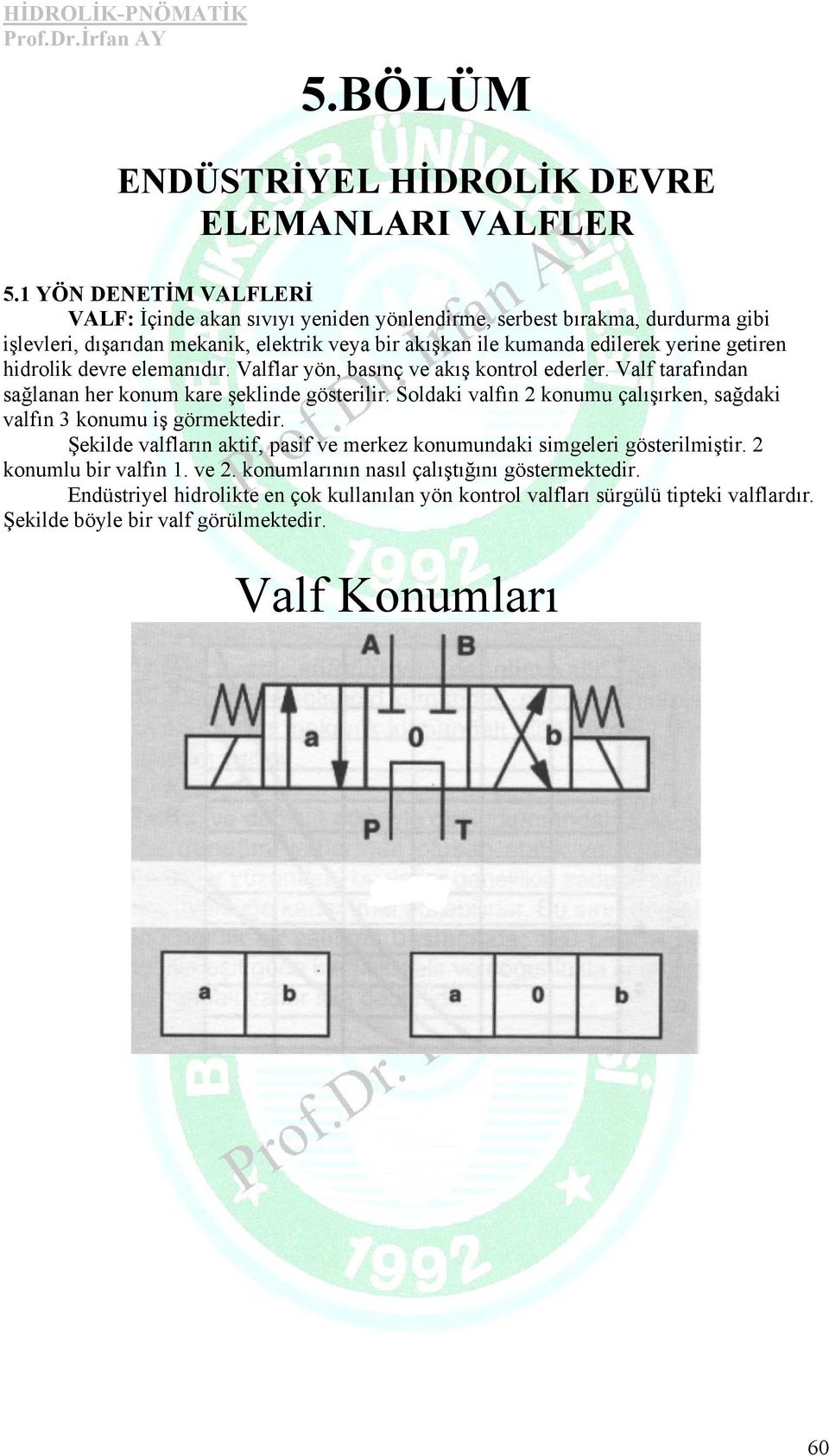 hidrolik devre elemanıdır. Valflar yön, basınç ve akış kontrol ederler. Valf tarafından sağlanan her konum kare şeklinde gösterilir.