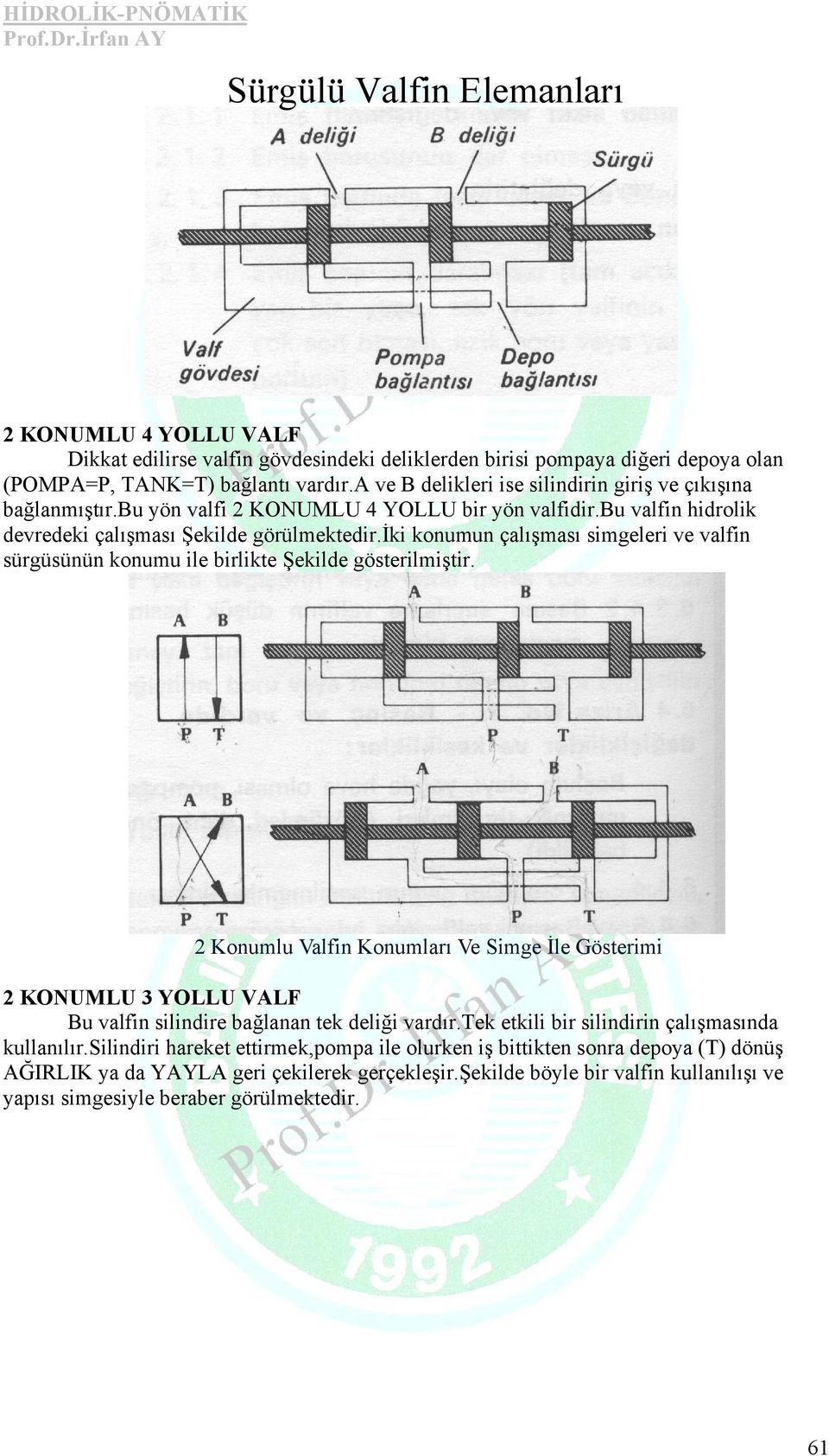 iki konumun çalışması simgeleri ve valfin sürgüsünün konumu ile birlikte Şekilde gösterilmiştir.