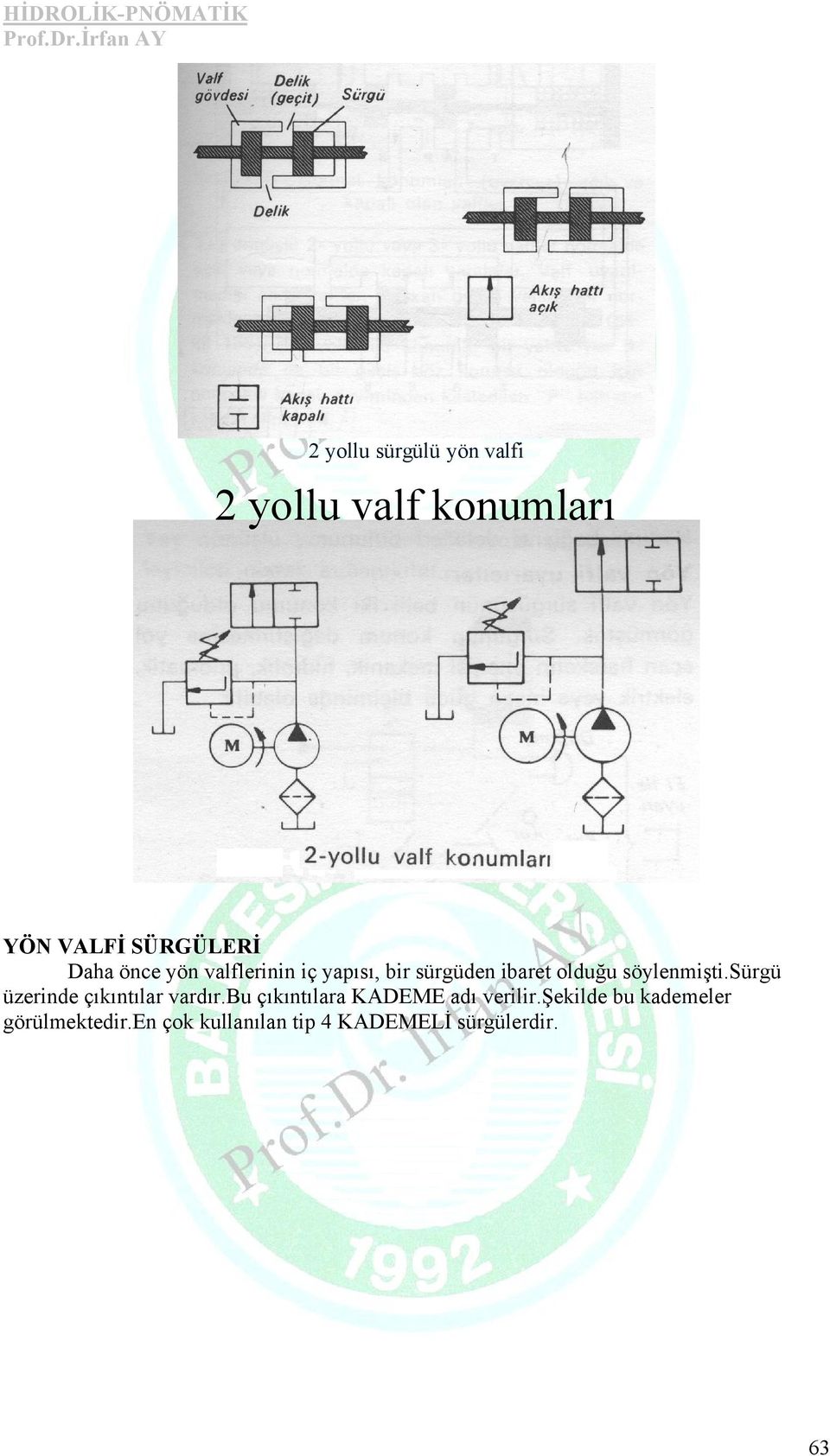 söylenmişti.sürgü üzerinde çıkıntılar vardır.bu çıkıntılara KADEME adı verilir.