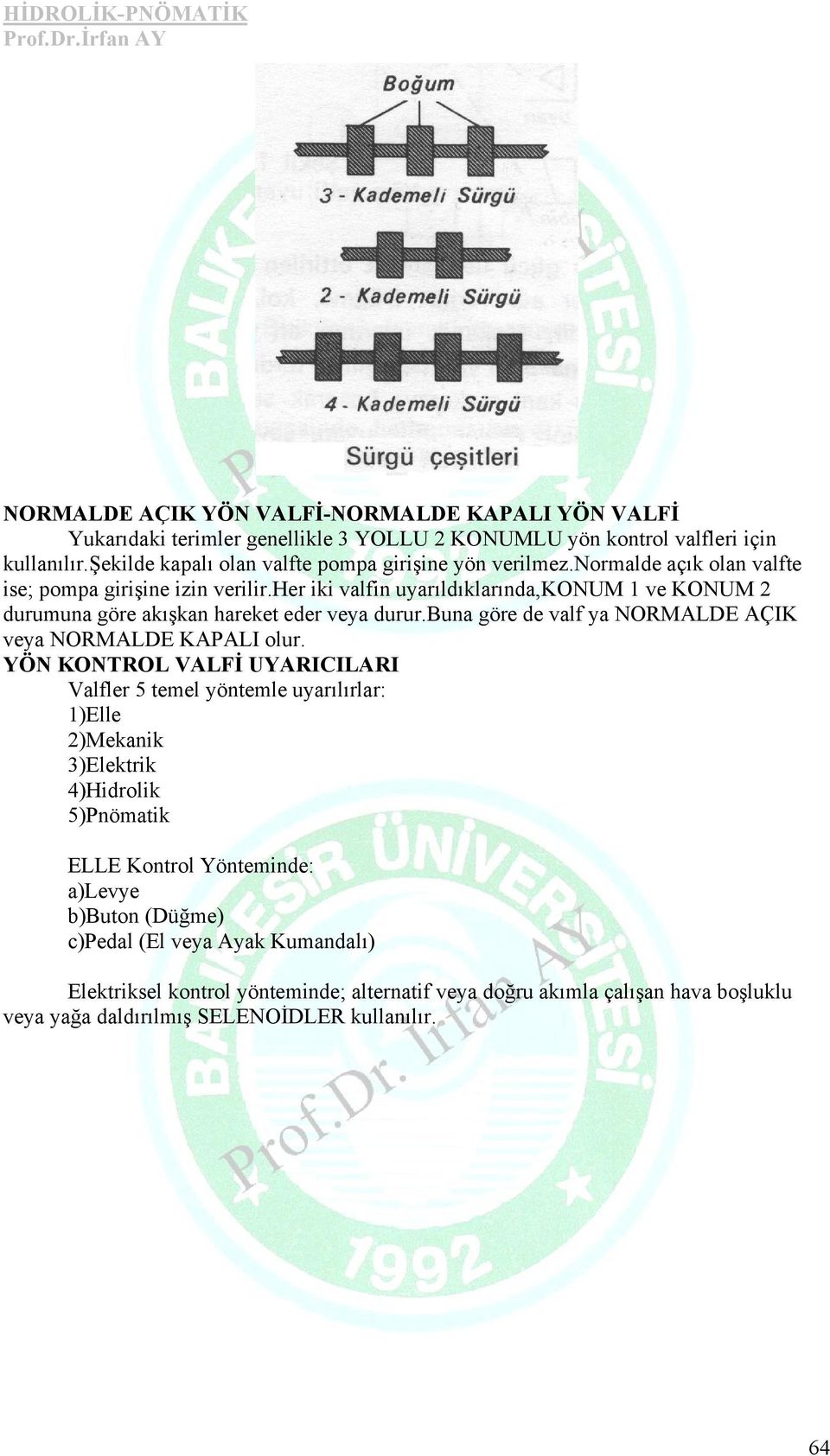 her iki valfin uyarıldıklarında,konum 1 ve KONUM 2 durumuna göre akışkan hareket eder veya durur.buna göre de valf ya NORMALDE AÇIK veya NORMALDE KAPALI olur.