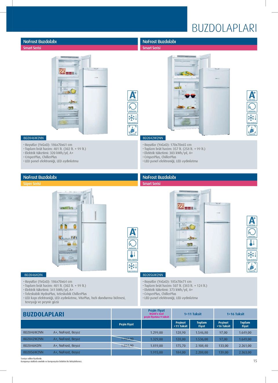 ) Elektrik tüketimi: 303 kwh/yıl, A+ CrisperPlus, ChillerPlus LED panel elektroniği, LED aydınlatma NoFrost Buzdolabı Süper Serisi NoFrost Buzdolabı BD2046H2IN Boyutlar (YxGxD): 186x70x64 cm brüt