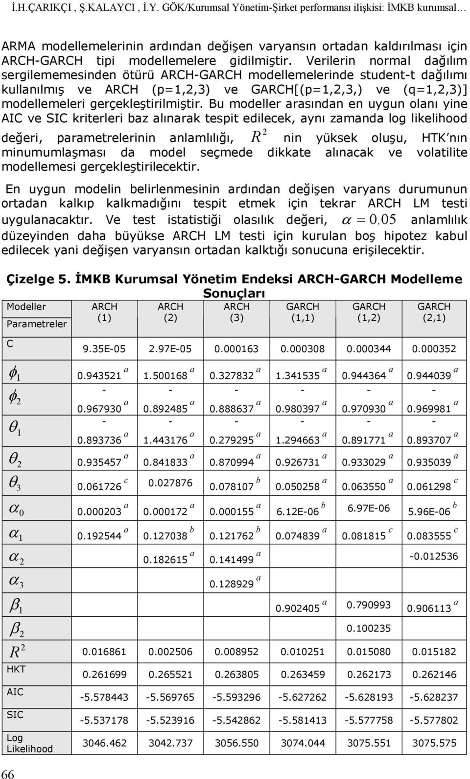 Bu modeller rsındn en uygun olnı yine AIC ve SIC kriterleri z lınrk tespit edileek, ynı zmnd log likelihood değeri, prmetrelerinin nlmlılığı, R nin yüksek oluşu, HTK nın minumumlşmsı d model seçmede