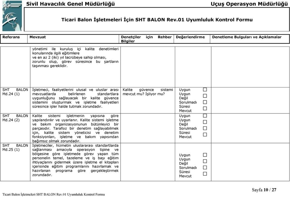 gereklidir. Md.24 (1) Md.24 (2) Md.