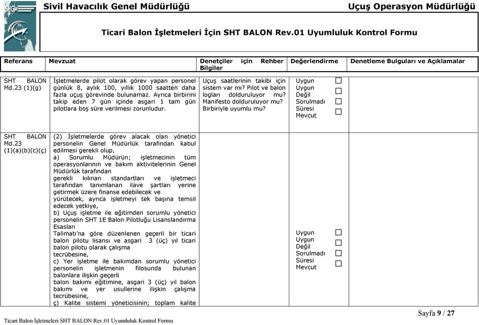 Manifesto dolduruluyor mu? Birbiriyle uyumlu mu? Md.