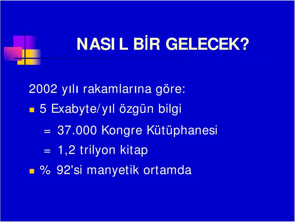 Exabyte/yıl özgün bilgi = 37.