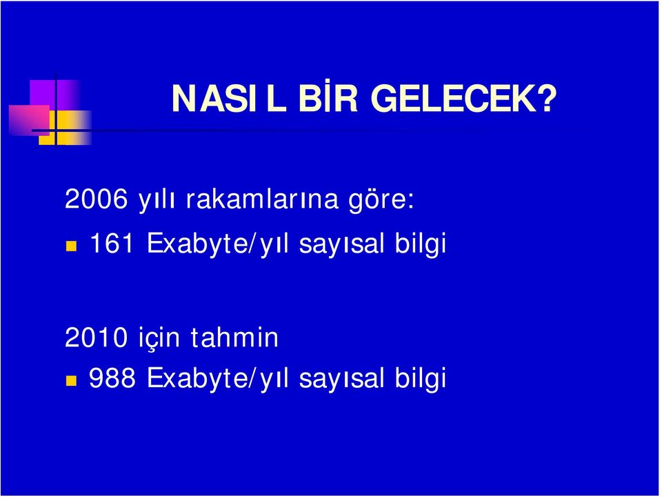 161 Exabyte/yıl sayısal bilgi