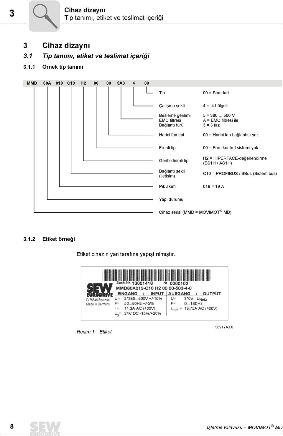 1 Örnek tip tanımı MMD 60A 019 C10 H2 00 00 5A3 4 00 Tip 00 = Standart Çalışma şekli Besleme gerilimi EMC filtresi Bağlantı türü Harici fan tipi 4 = 4 bölgeli 5 = 380.
