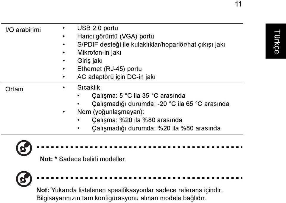 (RJ-45) portu AC adaptörü için DC-in jakı Ortam Sıcaklık: Çalışma: 5 C ila 35 C arasında Çalışmadığı durumda: -20 C ila 65 C arasında