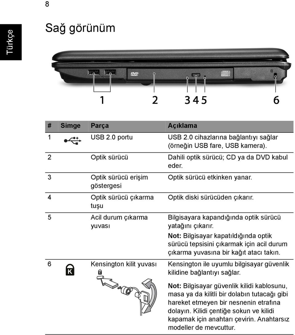 5 Acil durum çıkarma yuvası Bilgisayara kapandığında optik sürücü yatağını çıkarır.