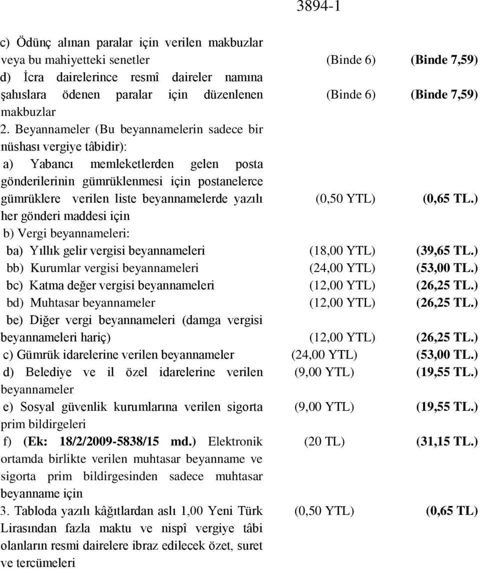 Beyannameler (Bu beyannamelerin sadece bir nüshası vergiye tâbidir): a) Yabancı memleketlerden gelen posta gönderilerinin gümrüklenmesi için postanelerce gümrüklere verilen liste beyannamelerde