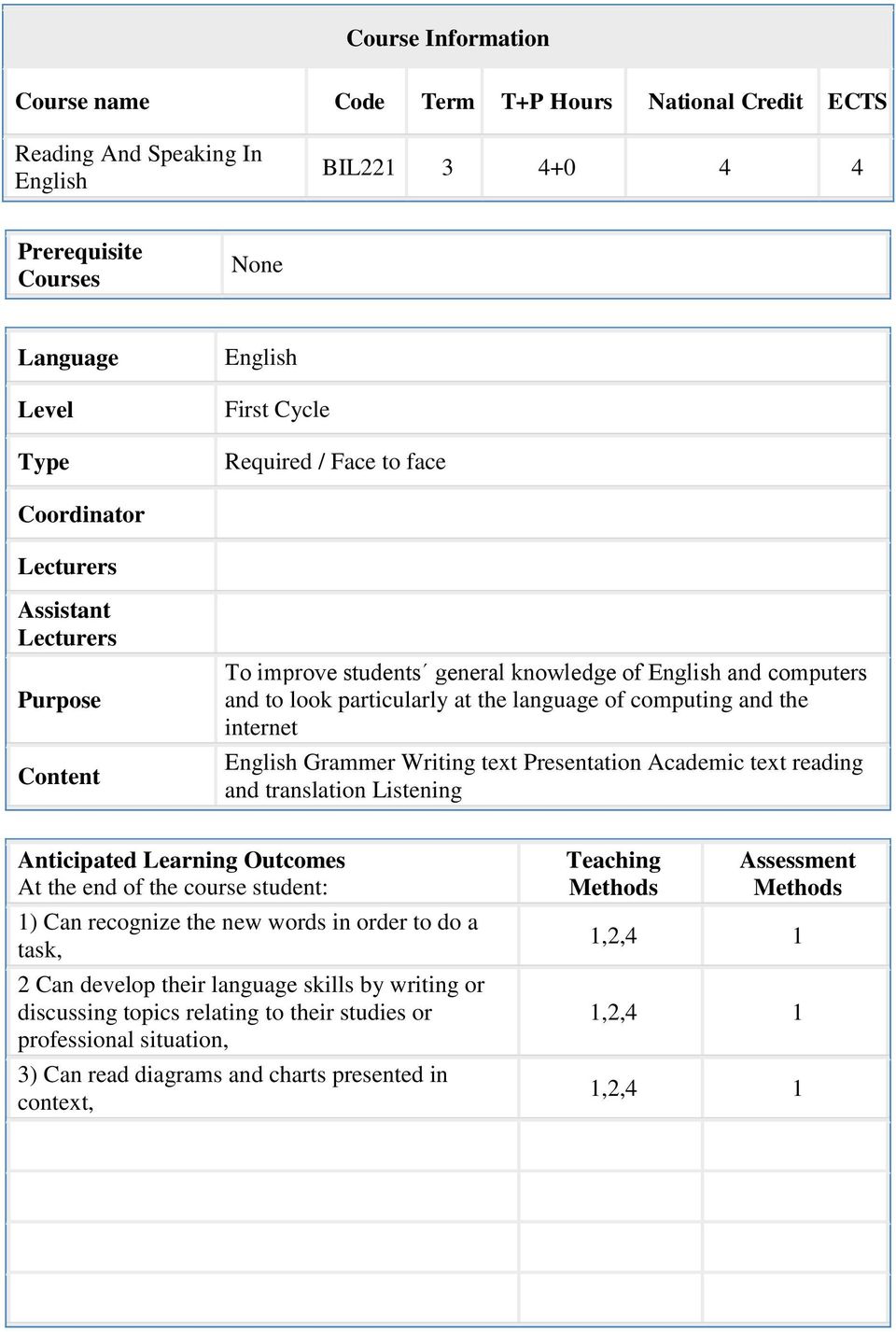 internet English Grammer Writing text Presentation Academic text reading and translation Listening Anticipated Learning Outcomes At the end of the course student: 1) Can recognize the new words in