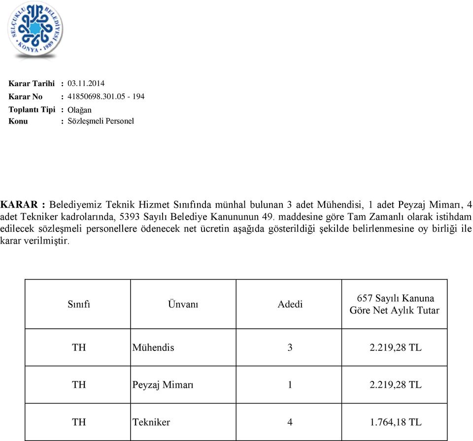 Tekniker kadrolarında, 5393 Sayılı Belediye Kanununun 49.