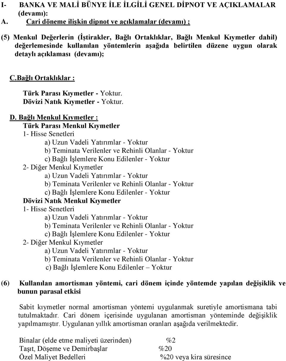 düzene uygun olarak detaylı açıklaması (devamı); C.Bağlı Ortaklıklar : Türk Parası Kıymetler - Yoktur. Dö