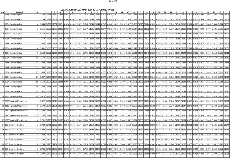 C1607 C1606 C1605 C1604 C1603 C1602 3 15BK Kadıköy-Beykoz 3 C1653 C1789 C1652 C1651 C1650 C1648 C1647 C1646 C1645 C1644 C1643 C1642 C1629 C1628 C1627 C1626 C1625 C1624 C1623 C1622 C1620 C1619 C1618