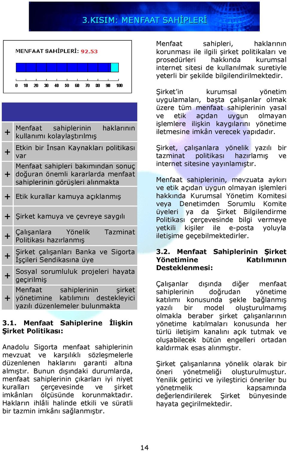 alınmakta Etik kurallar kamuya açıklanmış Şirket kamuya ve çevreye saygılı Çalışanlara Yönelik Tazminat Politikası hazırlanmış Şirket çalışanları Banka ve Sigorta Đşçileri Sendikasına üye Sosyal