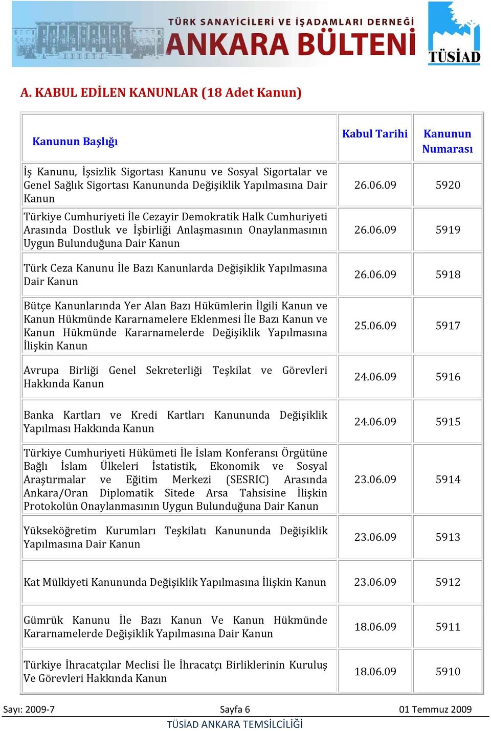 Kanunlarda Değişiklik Yapılmasına Dair Kanun Bütçe Kanunlarında Yer Alan Bazı Hükümlerin İlgili Kanun ve Kanun Hükmünde Kararnamelere Eklenmesi İle Bazı Kanun ve Kanun Hükmünde Kararnamelerde