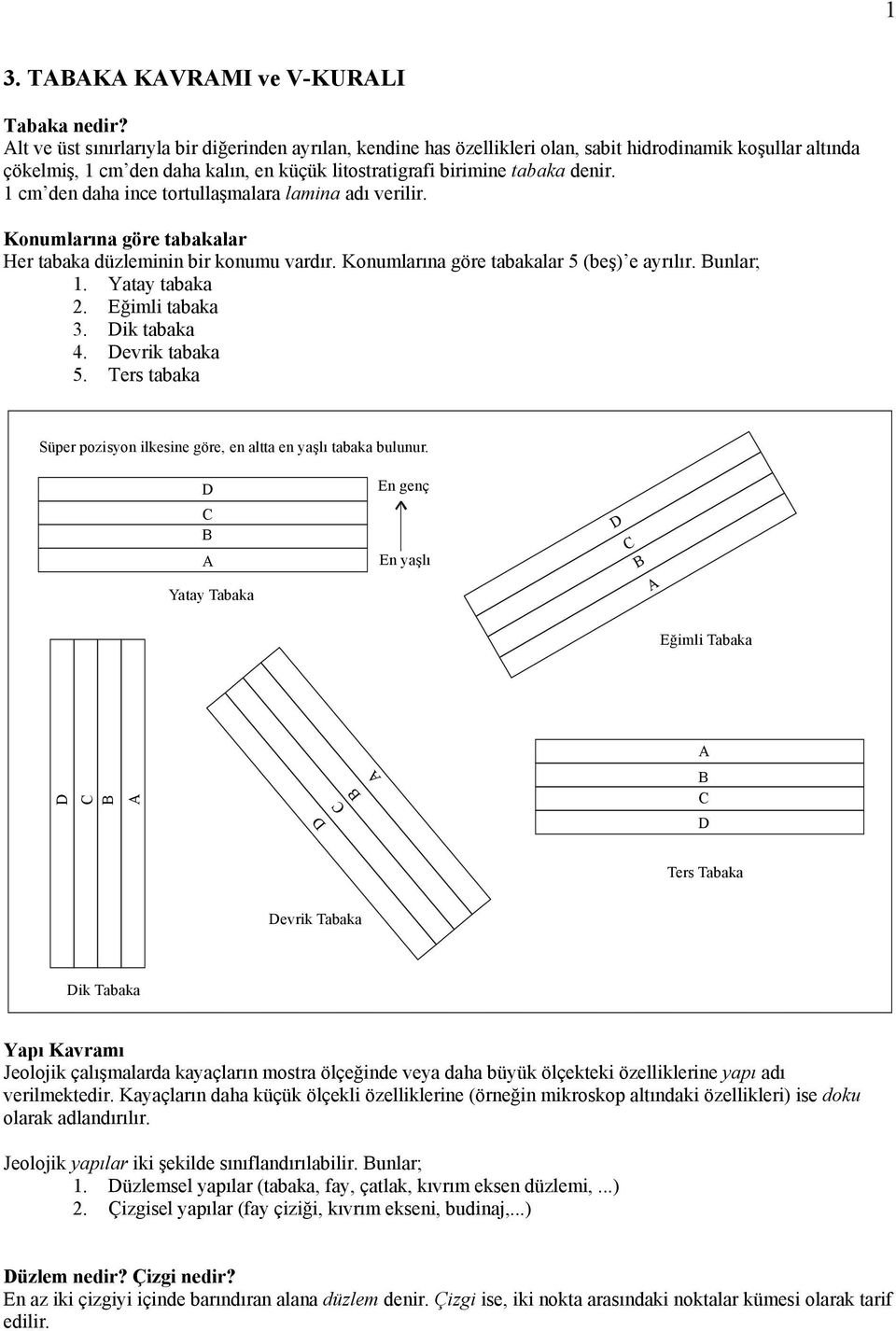 1 cm den daha ince tortullaşmalara lamina adı verilir. onumlarına göre tabakalar Her tabaka düzleminin bir konumu vardır. onumlarına göre tabakalar 5 (beş) e ayrılır. unlar; 1. Yatay tabaka 2.