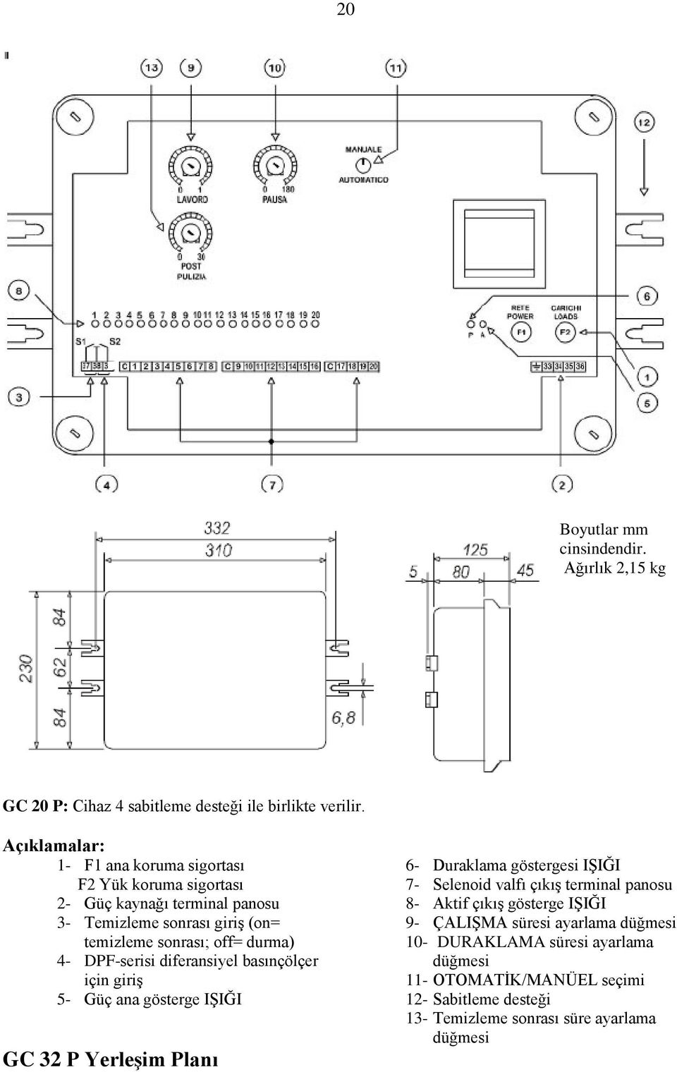 giriģ 5- Güç ana gösterge IġIĞI GC 32 P Yerleşim Planı 6- Duraklama göstergesi IġIĞI 7- Selenoid valfı çıkıģ terminal panosu 8- Aktif