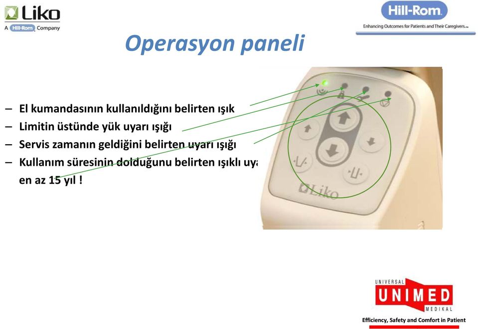 Viking M. Efficiency, Safety and Comfort in Patient Care - PDF Free Download