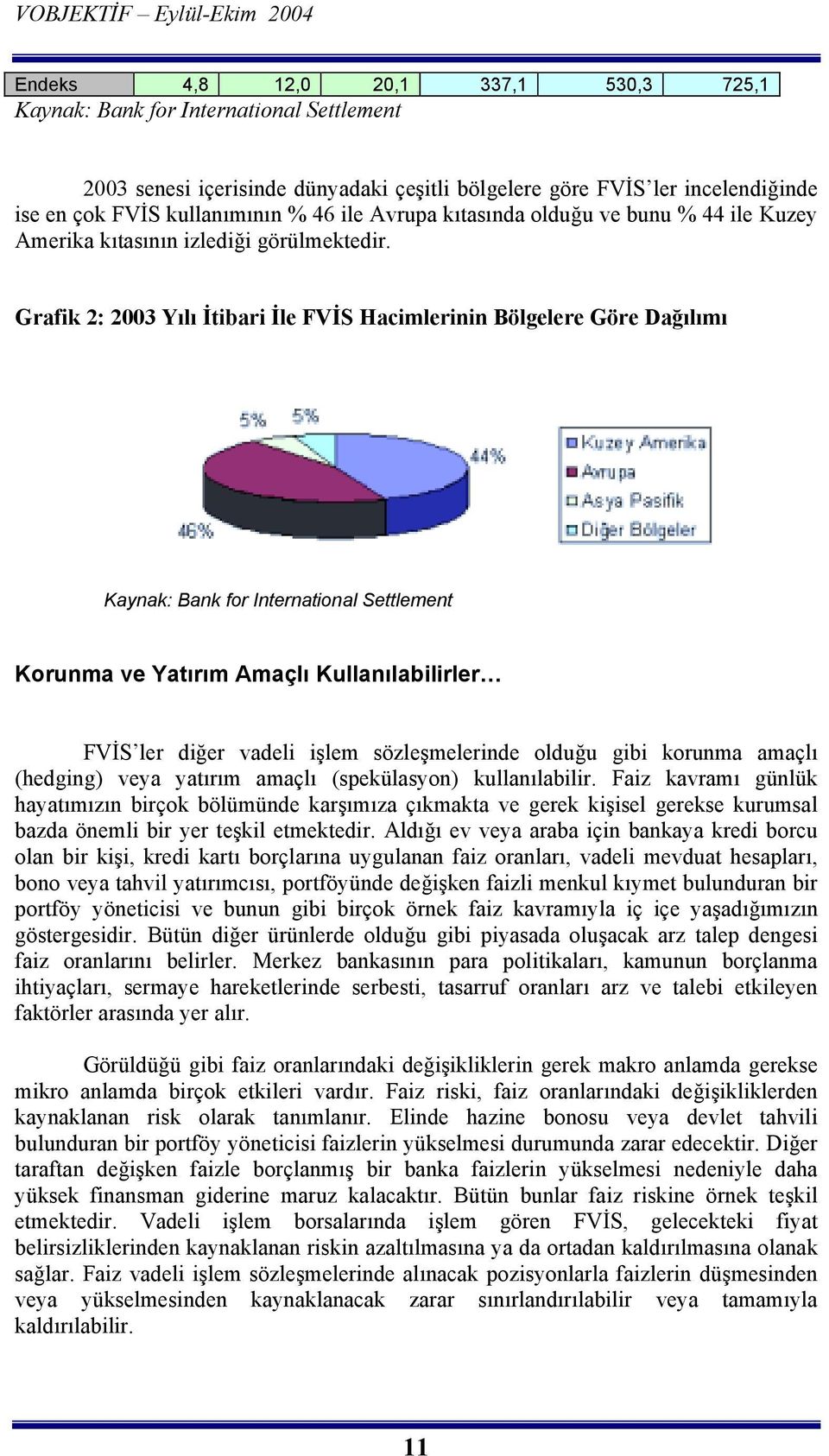 Grafik 2: 2003 Yõlõ İtibari İle FVİS Hacimlerinin Bölgelere Göre Dağõlõmõ Kaynak: Bank for International Settlement Korunma ve Yatõrõm Amaçlõ Kullanõlabilirler FVİS ler diğer vadeli işlem