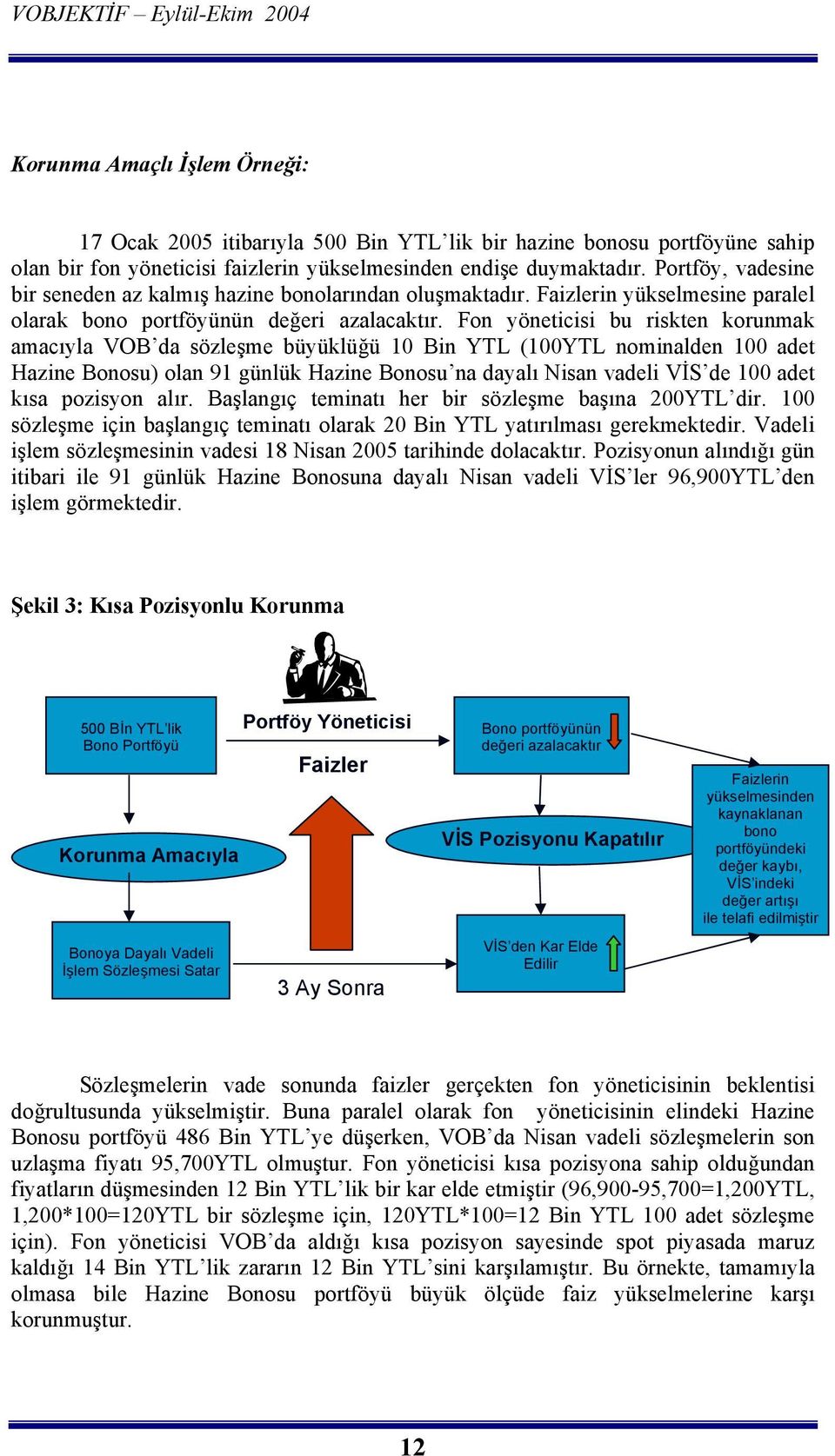Fon yöneticisi bu riskten korunmak amacõyla VOB da sözleşme büyüklüğü 10 Bin YTL (100YTL nominalden 100 adet Hazine Bonosu) olan 91 günlük Hazine Bonosu na dayalõ Nisan vadeli VİS de 100 adet kõsa