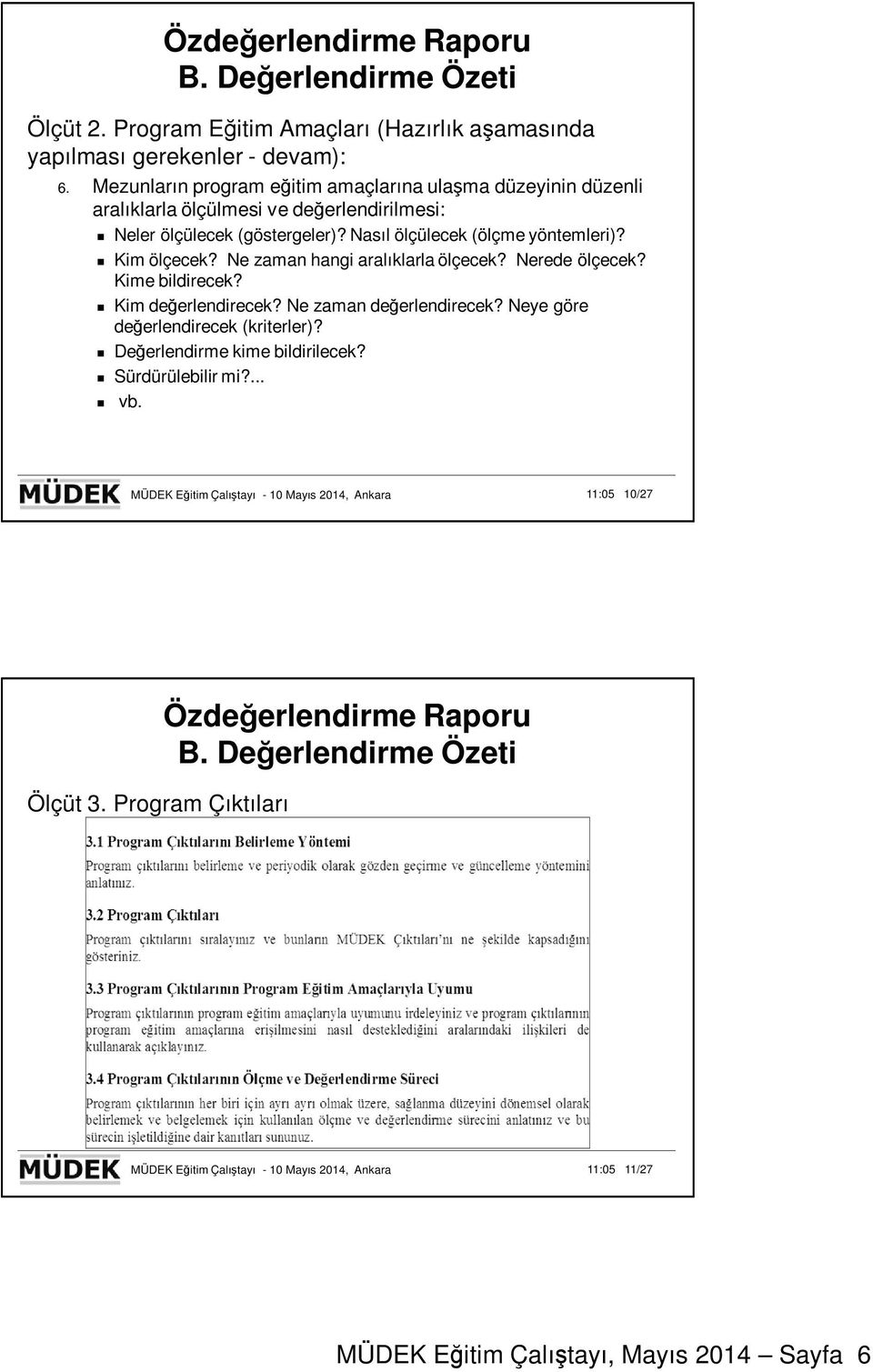 Nasıl ölçülecek (ölçme yöntemleri)? Kim ölçecek? Ne zaman hangi aralıklarla ölçecek? Nerede ölçecek? Kime bildirecek? Kim değerlendirecek? Ne zaman değerlendirecek?