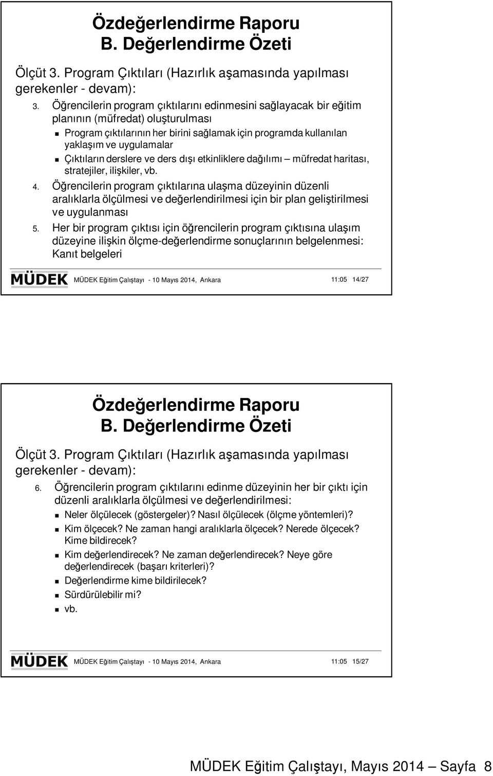 Çıktıların derslere ve ders dışı etkinliklere dağılımı müfredat haritası, stratejiler, ilişkiler, vb. 4.