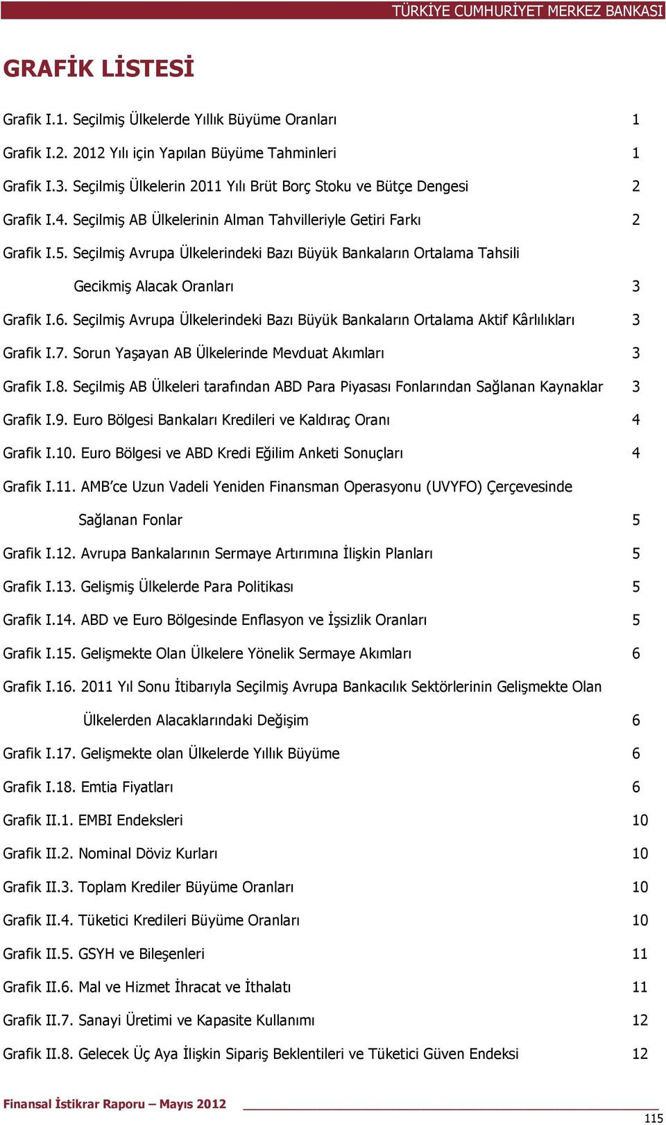 Seçilmiş Avrupa Ülkelerindeki Bazı Büyük Bankaların Ortalama Tahsili Gecikmiş Alacak Oranları 3 Grafik I.6. Seçilmiş Avrupa Ülkelerindeki Bazı Büyük Bankaların Ortalama Aktif Kârlılıkları 3 Grafik I.