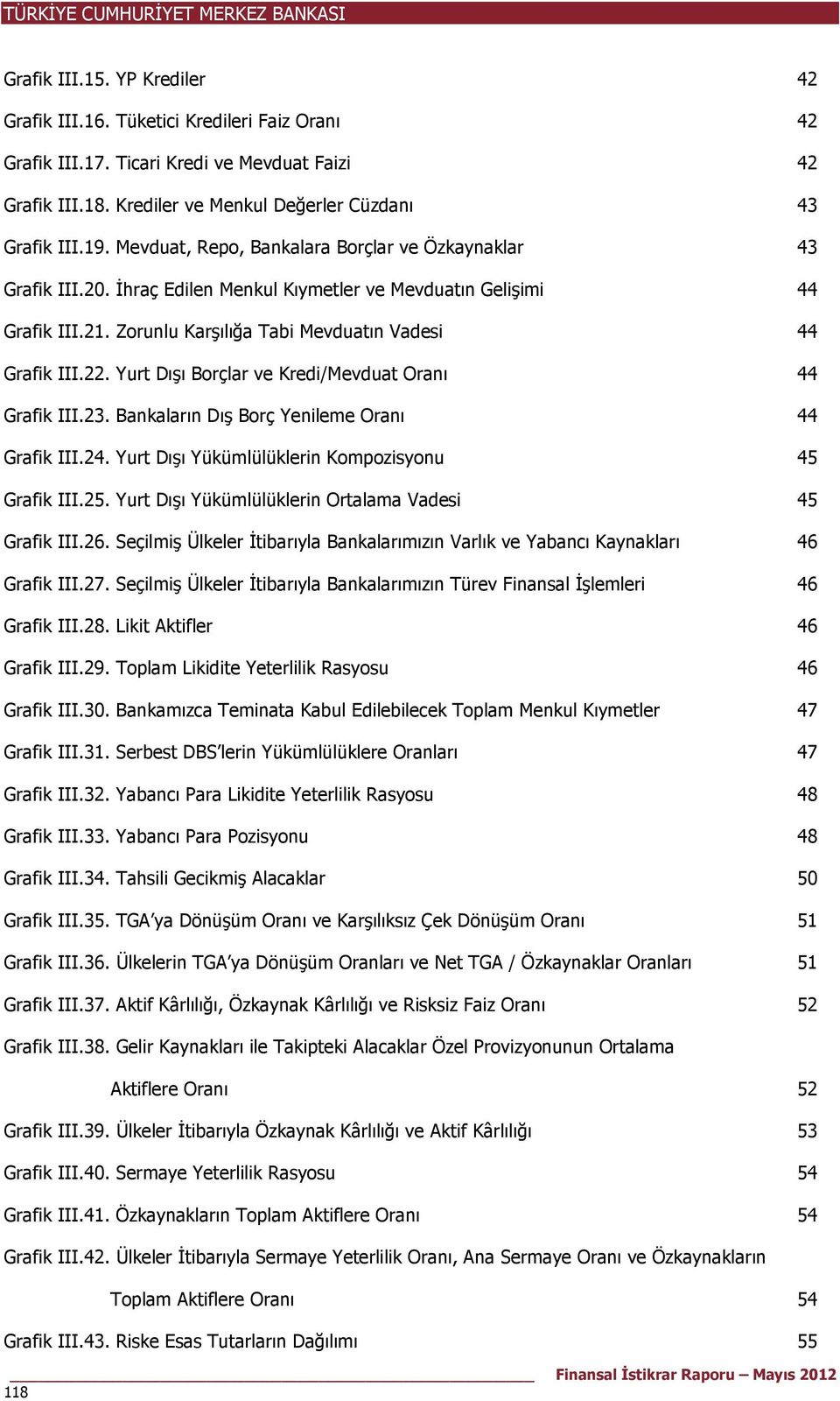 Yurt Dışı Borçlar ve Kredi/Mevduat Oranı 44 Grafik III.23. Bankaların Dış Borç Yenileme Oranı 44 Grafik III.24. Yurt Dışı Yükümlülüklerin Kompozisyonu 45 Grafik III.25.