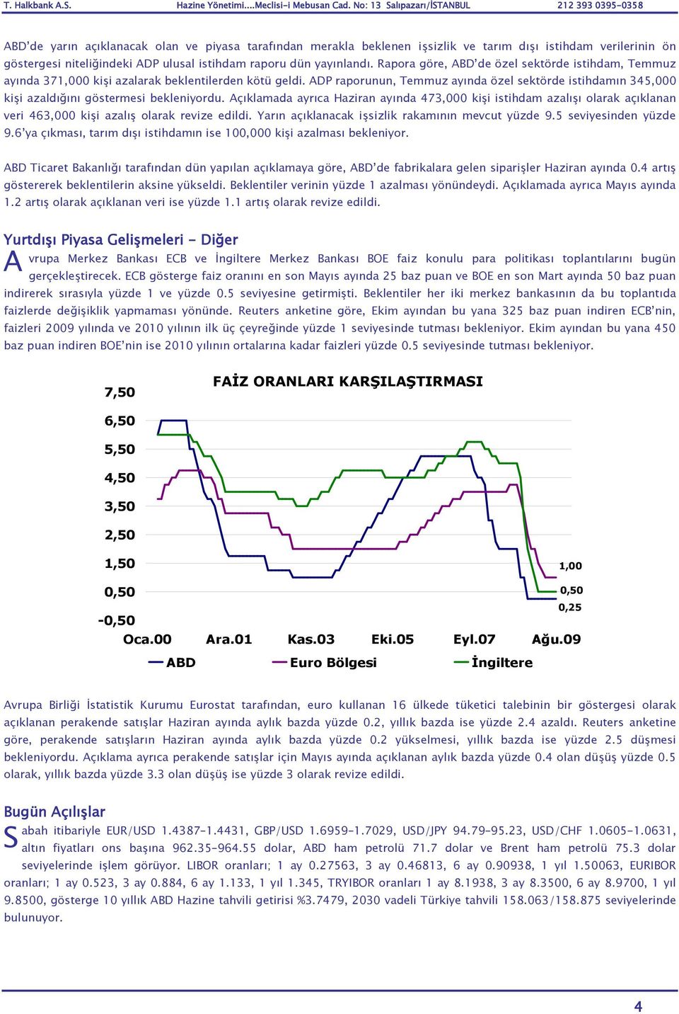 ADP raporunun, Temmuz ayında özel sektörde istihdamın 345,000 kişi azaldığını göstermesi bekleniyordu.