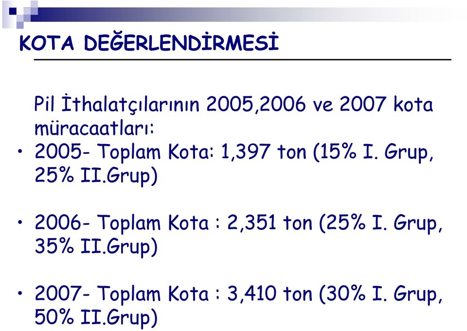 Grup, 25% II.Grup) 2006- Toplam Kota : 2,351 ton (25% I.