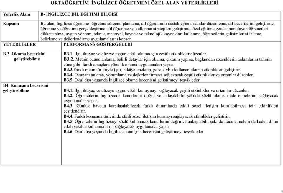 3.Farklı metin türleriyle (şiir, hikâye, mektup, gazete vb.) kullanan okuma etkinlikleri geliştirir. B3.4.