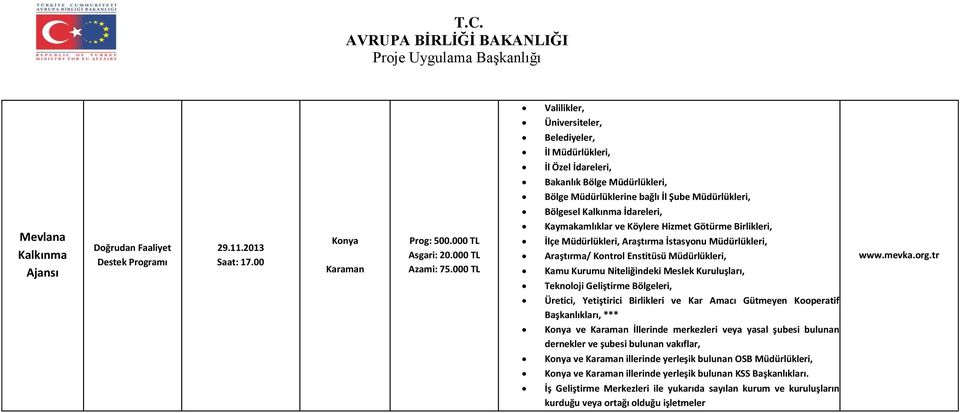 000 TL Kaymakamlıklar ve Köylere Hizmet Götürme Birlikleri, İlçe Müdürlükleri, Araştırma İstasyonu Müdürlükleri, Araştırma/ Kontrol Enstitüsü Müdürlükleri, Kamu Kurumu Niteliğindeki Meslek