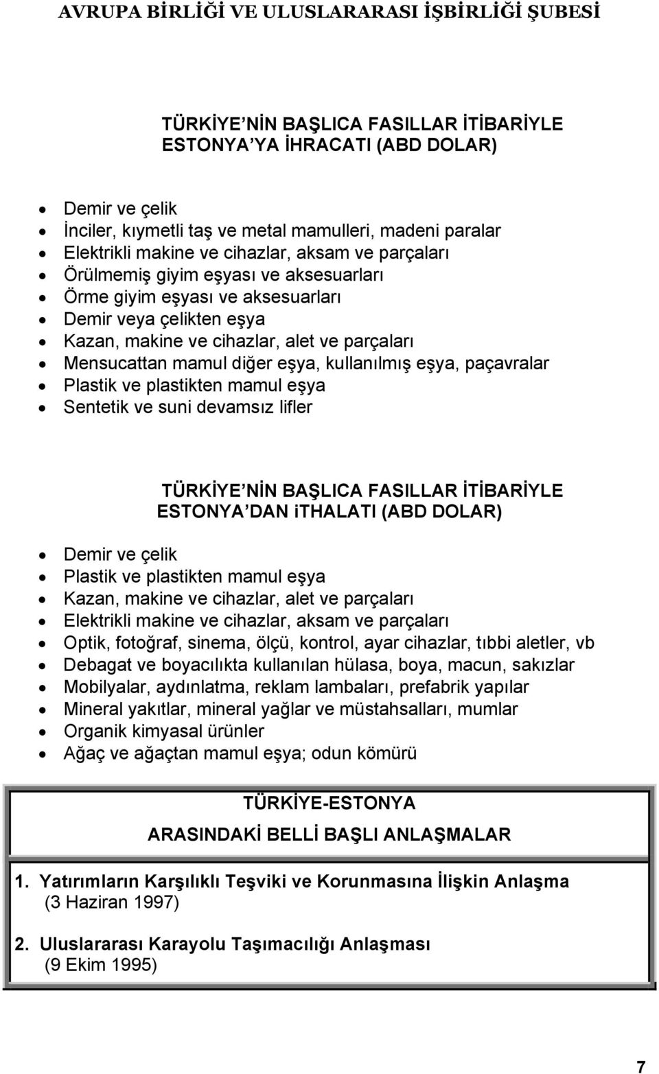 paçavralar Plastik ve plastikten mamul eşya Sentetik ve suni devamsız lifler TÜRKİYE NİN BAŞLICA FASILLAR İTİBARİYLE ESTONYA DAN ithalati (ABD DOLAR) Demir ve çelik Plastik ve plastikten mamul eşya